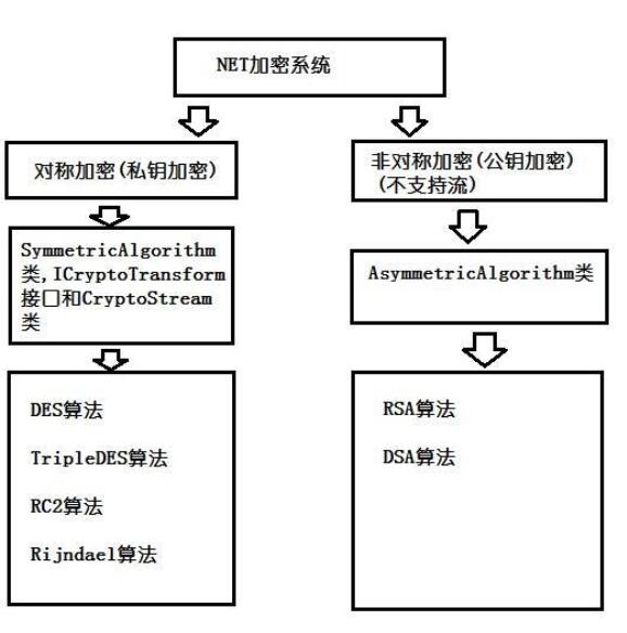 这是一个可以考虑创业的风口、谁掌握了谁赚钱(图8) 营销咨询